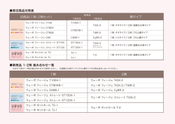 剤タイプ 1剤 2剤