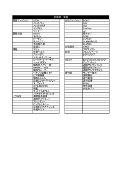 日経 週刊文春 日経PC21 B1雑誌一覧表 男性ファッション LEON 女性