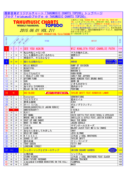 2015.06.01 VOL.211