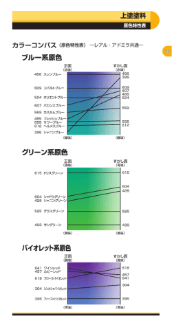 原色特性表