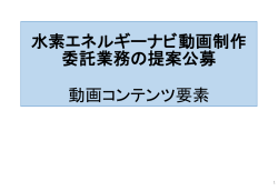 動画コンテンツ要素