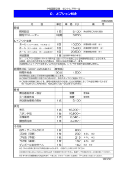オプション料金 - 中部国際空港 セントレア