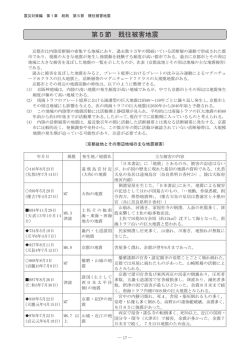 第5節 既往被害地震