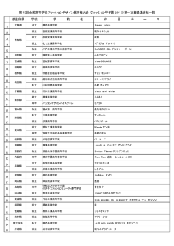 第13回全国高等学校ファッションデザイン選手権大会（ファッション甲子園