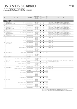 アクセサリー価格表（PDF:0.8MB）