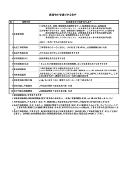 講習会の受講条件