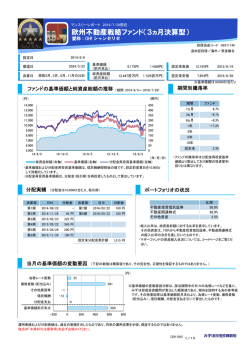 欧州不動産戦略ファンド（3ヵ月決算型）