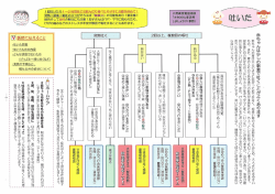 吐いた ・・・P4