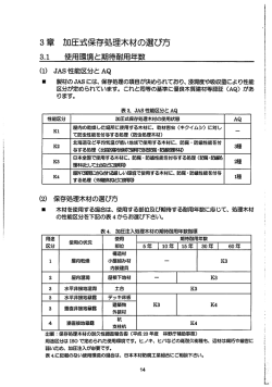 3章 加圧式保存処理木材の選び方