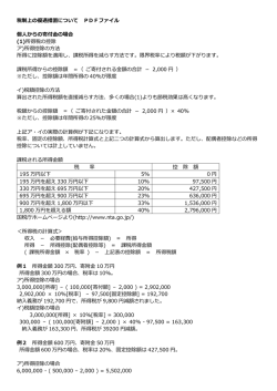 税制上の優遇措置について PDFファイル 個人からの寄付金の場合 (1