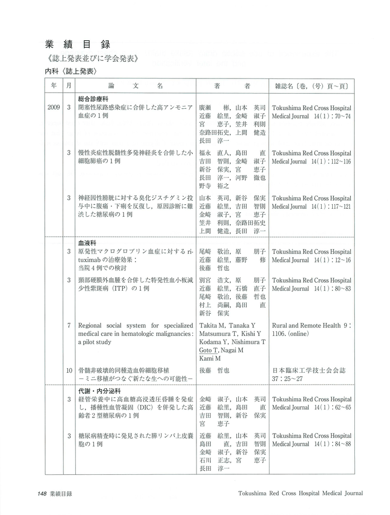 業績目録 徳島赤十字病院