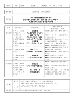 美術解剖学