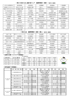 ～第28回からむし織の里フェア 協賛事業所・団体～（順不同・敬称略