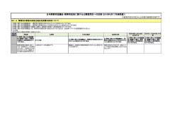 【Q3－2への回答】（PDFファイル）