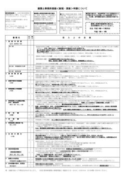 建築士事務所登録＜新規・更新＞申請について