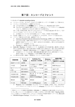 第 7 回：エンコードとフォント
