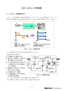 4章 コンピュータ用電源