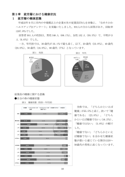 第3章 就労層における健康状況 1 就労層の健康意識