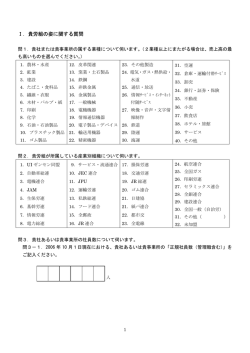 Ⅰ．貴労組の姿に関する質問