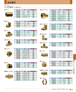 機械工具NAVI 2009～2010