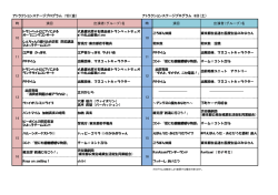 こちらからご覧ください