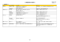 PDFダウンロード - 慶應義塾大学病院 予防医療センター人間ドック