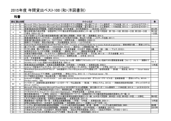 2015年度 年間貸出ベスト100 (和・洋図書別)
