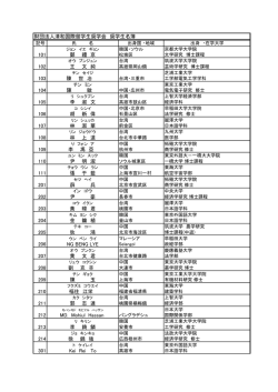 101 鄭 禮 京 102 王 文 純 103 陳 世 冶 104 陳 敏 105 李 淑 文