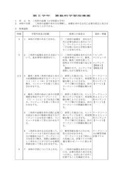 第5学年 算数科学習指導案 1 単 元 名 三角形の面積（小学校第5学年