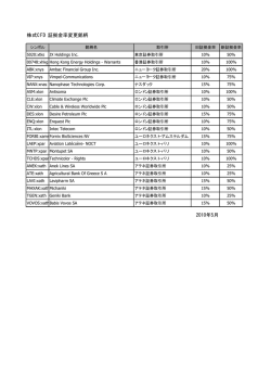 株式CFD 証拠金率変更銘柄 2010年5月