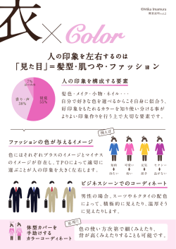 「見た目」＝髪型・肌つや・ファッション