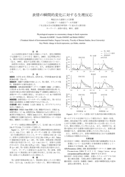 表情の瞬間的変化に対する生理反応