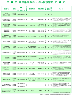 おっぱい相談窓口（PDF：195KB）