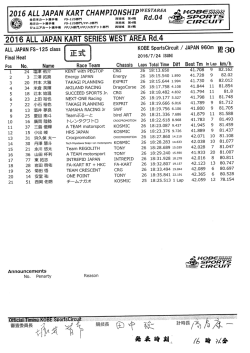 Page 1 2016 All JAPAN KART championship&ordm;s&ordm;.&ordm;.oses
