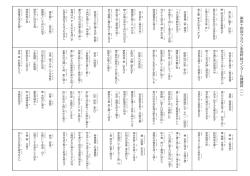 第 四十四 回クラウン全国吟詠コンクール課題詩︵一︶