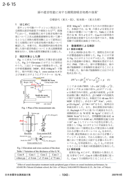 扉の遮音性能に対する隙間部吸音処理の効果*