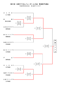 第41回 全国ママさんバレーボール大会 青森県予選会