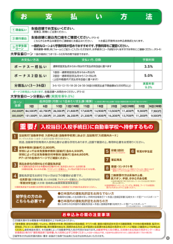 重要! 入校当日（入校手続日）に自動車学校へ持参するもの