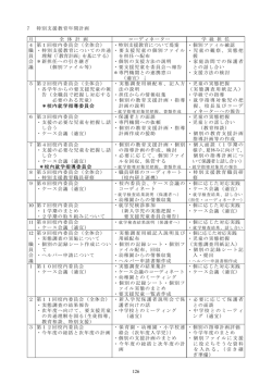 126 7 特別支援教育年間計画 月 全 体 計 画 コーディネーター 学 級 担