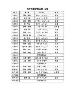 日程表はこちら