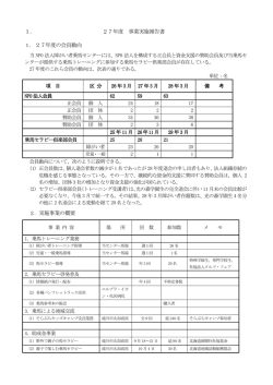 27年度 事業実施報告書 1．