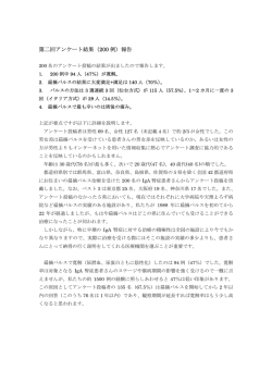 第二回アンケート結果（200 例）報告