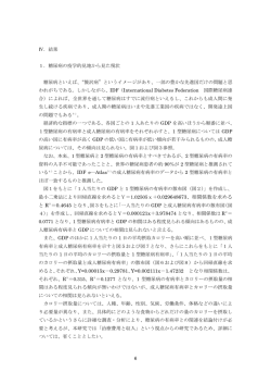 06-29 - 糖尿病ネットワーク Diabetes Net.