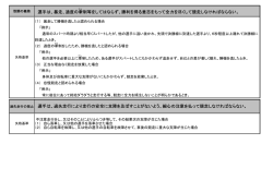 選手は、暴走、過度の牽制等 をしてはならず、勝利を得る