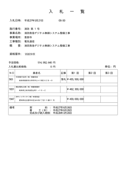 （開札日 平成27年05月21日）PDF