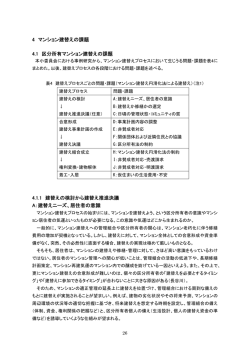 PDFファイル（345KB） - 全日本不動産協会・不動産保証協会東京都本部