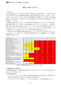 第7章 WG5 リソグラフィ
