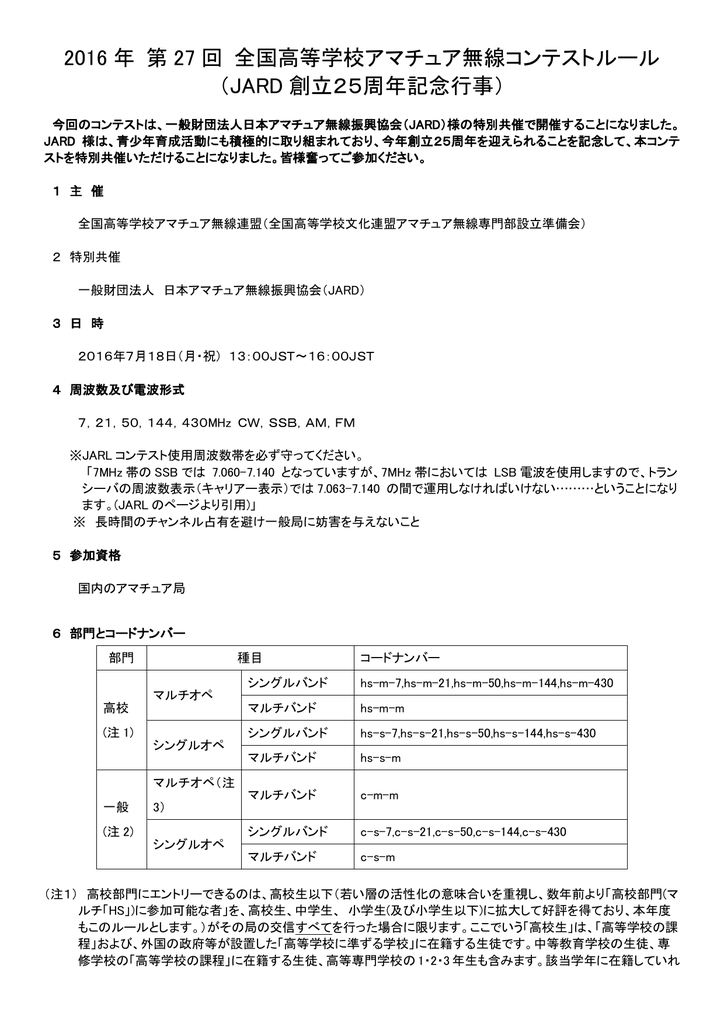 2016 年 第 27 回 全国高等学校アマチュア無線コンテストルール Jard