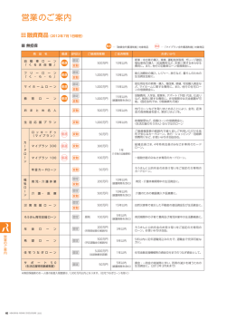 営業のご案内 - 北陸ろうきん