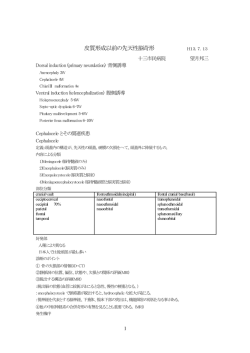 皮質形成以前の先天性脳奇形 H13．7．13